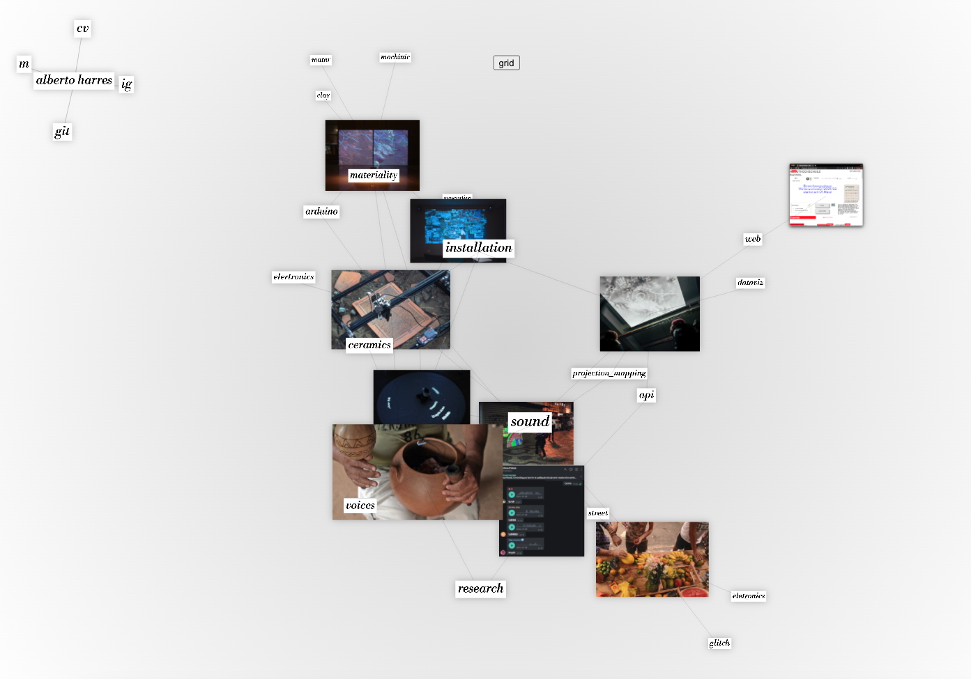 dead internet theater — diverting browsing ai agents into a poetic experiment